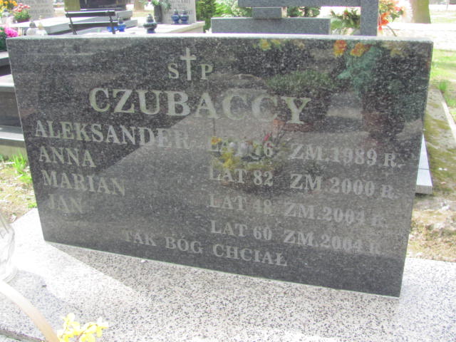 Marian Czubacki Lublin prawosławny - Grobonet - Wyszukiwarka osób pochowanych