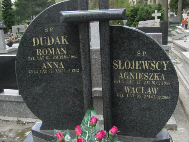 Anna Dudak Lublin prawosławny - Grobonet - Wyszukiwarka osób pochowanych