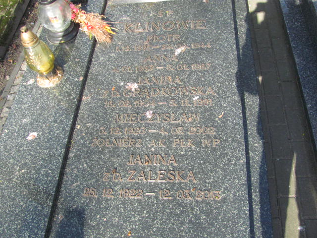 Anna Klin 1987 Lublin prawosławny - Grobonet - Wyszukiwarka osób pochowanych