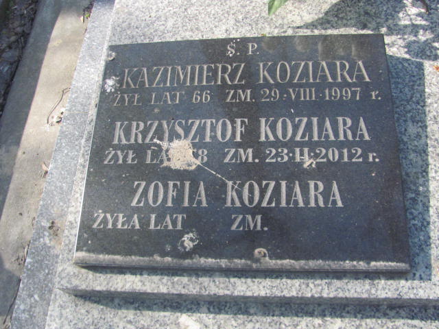 Antoni Koziara Lublin prawosławny - Grobonet - Wyszukiwarka osób pochowanych