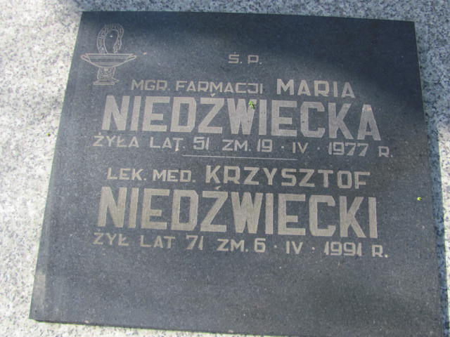 Krzysztof Niedźwiecki Lublin prawosławny - Grobonet - Wyszukiwarka osób pochowanych